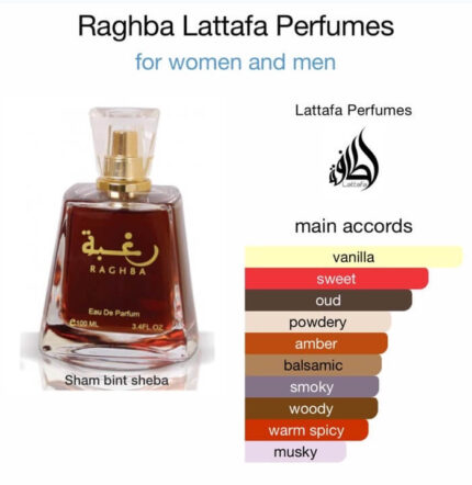 Ragba perfume for unisex by Lattafa